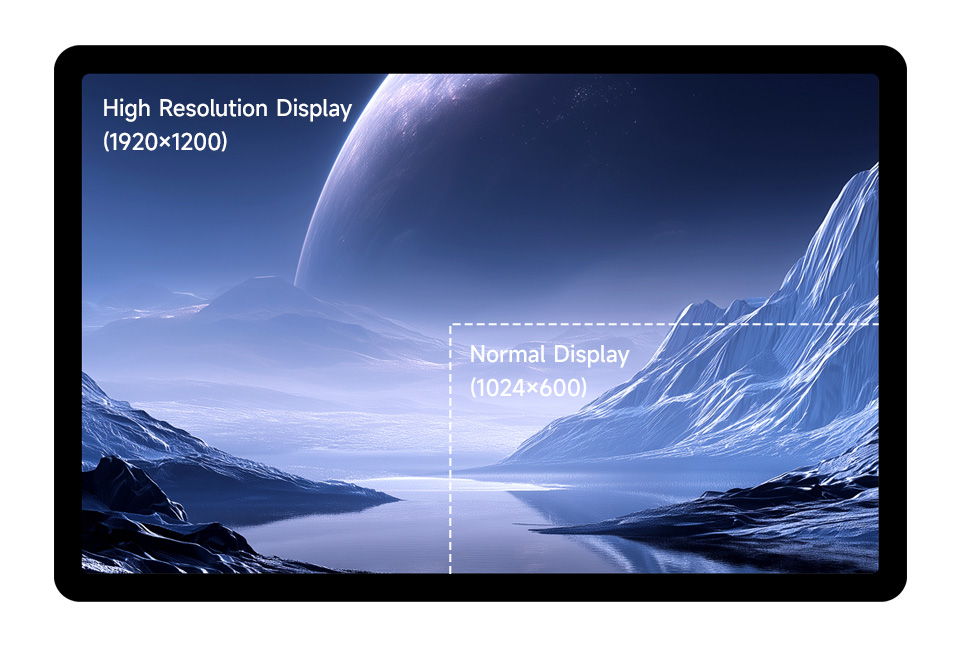 11inch Capacitive Touch Display, supports higher resolution