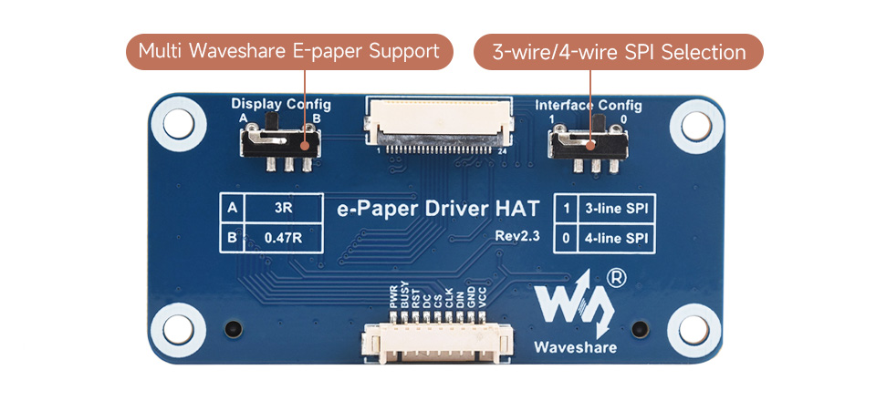e-Paper Driver HAT front view, interface introduction
