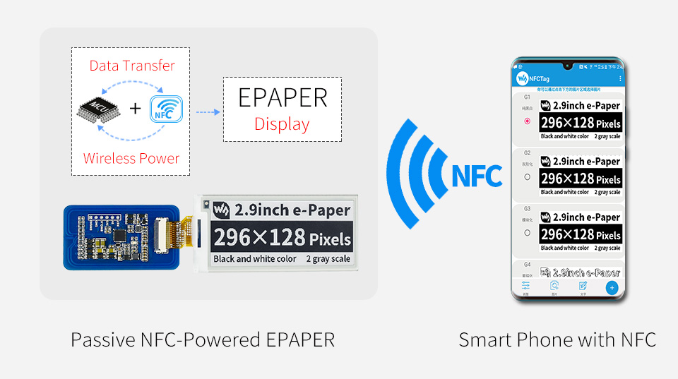 2.9inch-NFC-Powered-e-Paper-Details-03.j