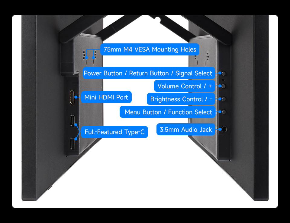 24.5inch Portable Monitor with Stand, interface introduction