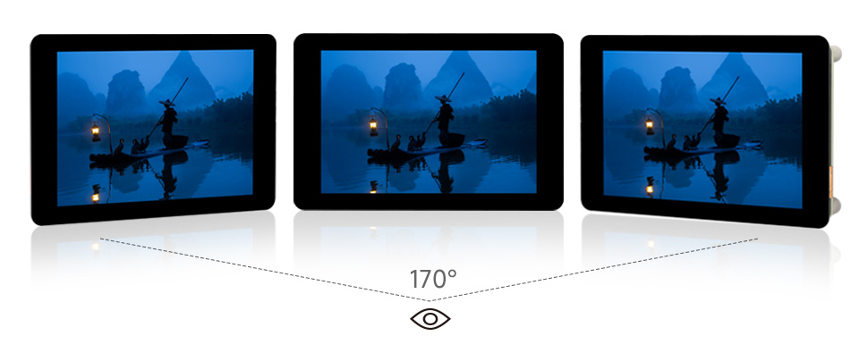 3.5inch Capacitive Touch Display (F), adopts IPS display panel