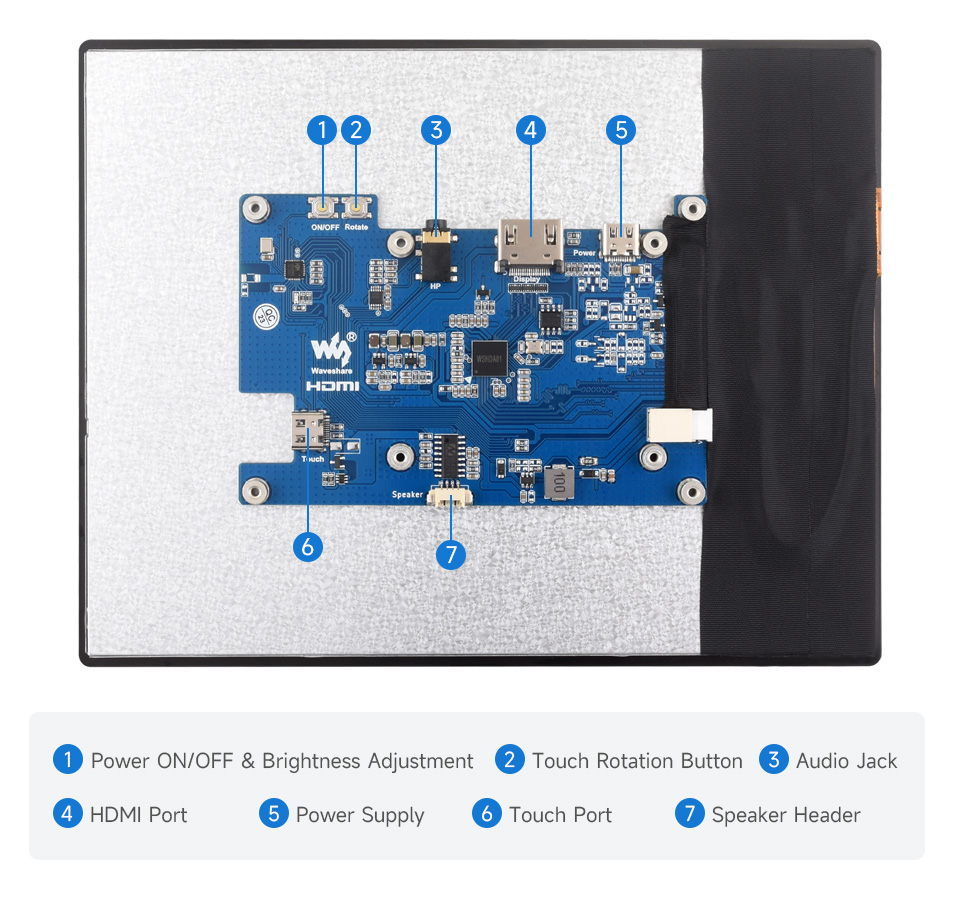 8inch 768x1024 LCD interface introduction and onboard components