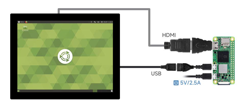 8inch 768x1024 LCD, connecting with Raspberry Pi Zero 2W