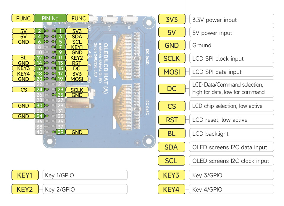 OLED-LCD-HAT-A-details-11.jpg