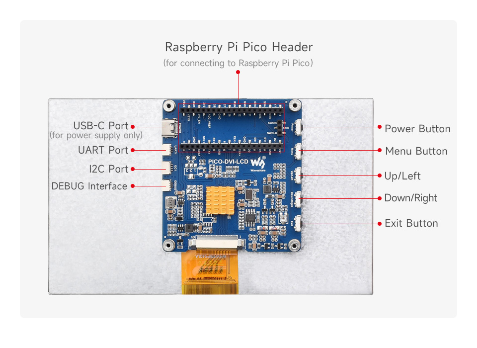 PICO-DVI-7inch-details-intro.jpg