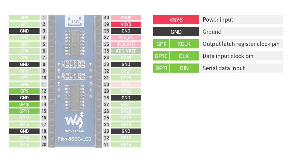 Pico-8SEG-LED-details-inter.jpg