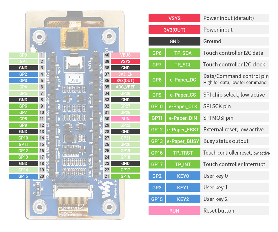 Pico-CapTouch-ePaper-2.9-details-inter.jpg