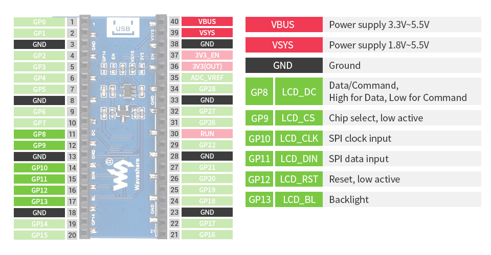 Pico-LCD-1.8-details-inter.jpg