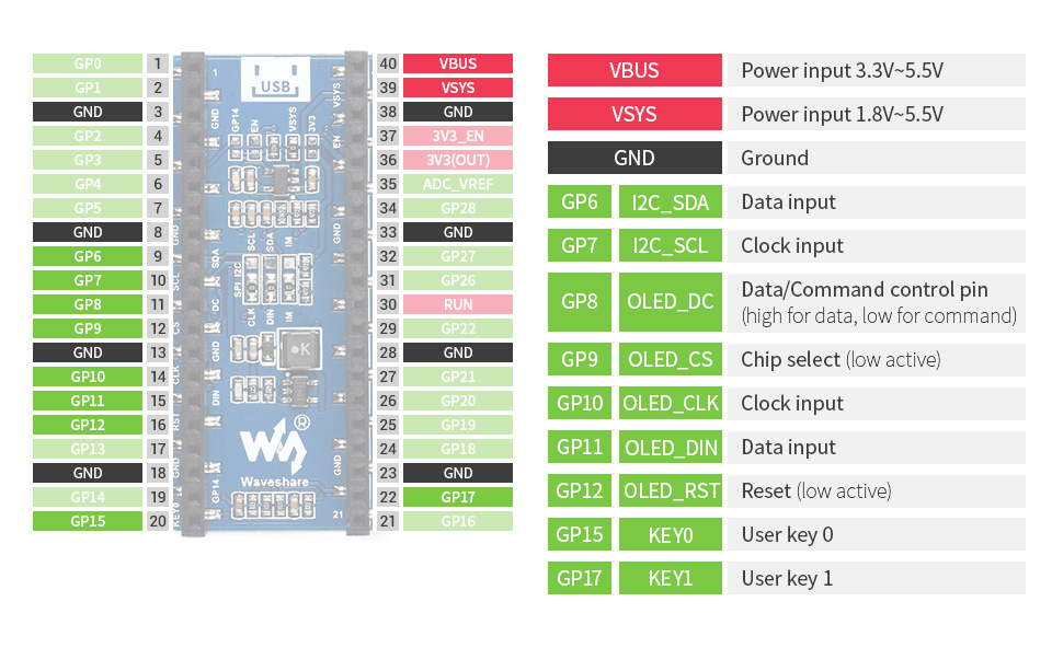 Pico-OLED-1.3-details-inter.jpg