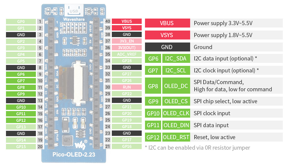 Pico-OLED-2.23-details-inter.jpg