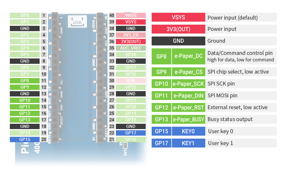 Pico-ePaper-4.2-details-inter.jpg