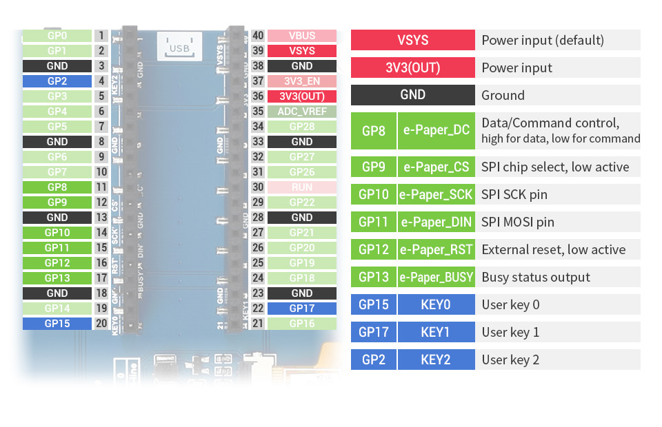 Pico-ePaper-5.65-details-inter.jpg