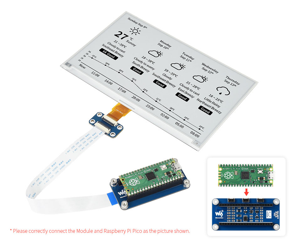 Using E Ink displays with a Raspberry Pi - Raspberry Pi