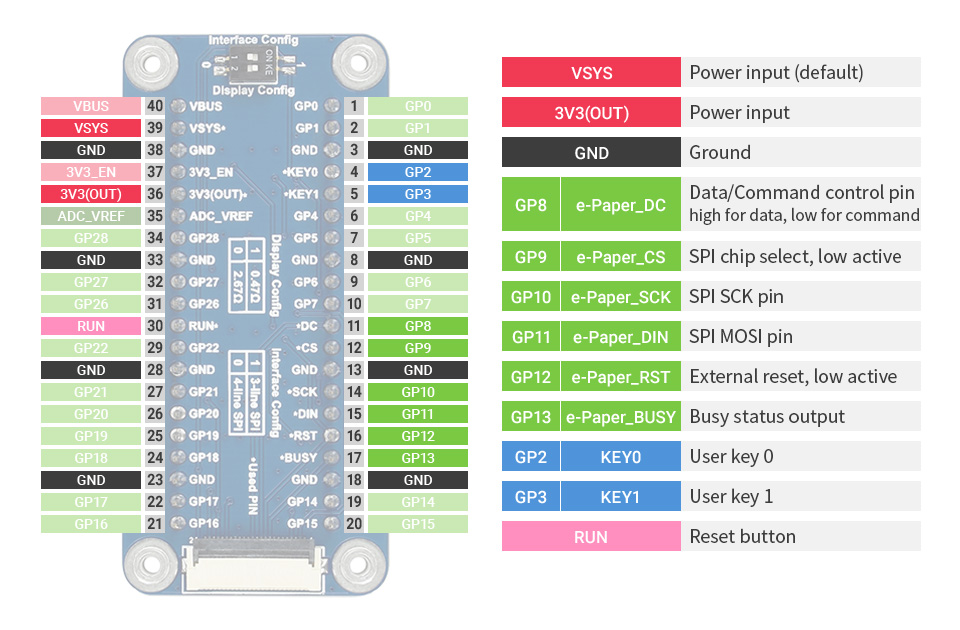 Pico-ePaper-Driver-Board-details-inter.jpg