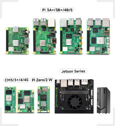 CM-Pi-Zero-Jetson-PC_440.jpg