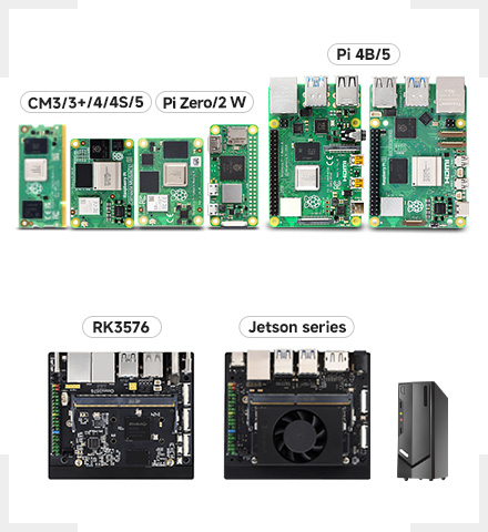 Supports all versions of Raspberry Pi, Jetson Nano, Core3576, PC