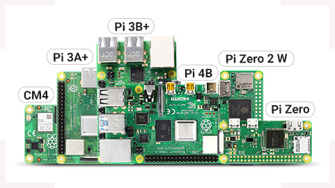 DevSp-PI.jpg