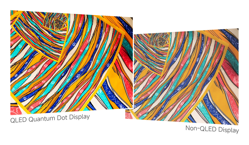 QLED Quantum Dot Technology, Display Comparison