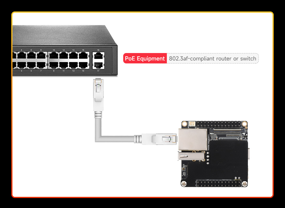 Luckfox Nova series, supports PoE power supply