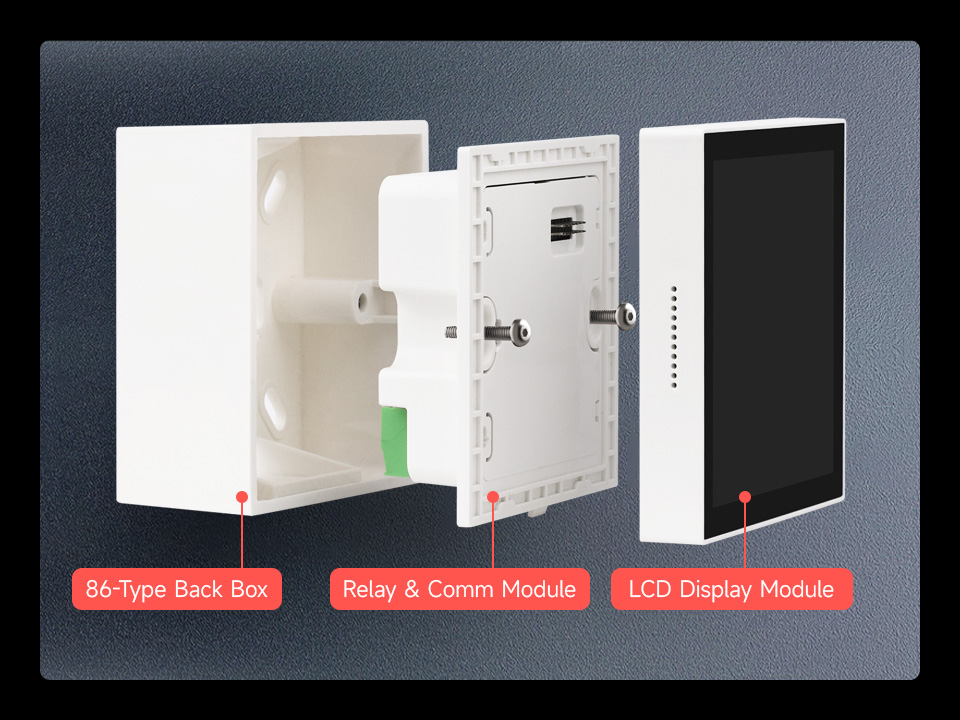 Luckfox Pico 86 Panel series, installation diagram of 86-Type back box, relay & comm module, and display module
