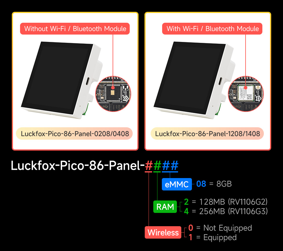 Luckfox Pico 86 Panel series, version options 0208/0408/1208/1408: optional WiFi and Bluetooth Modules