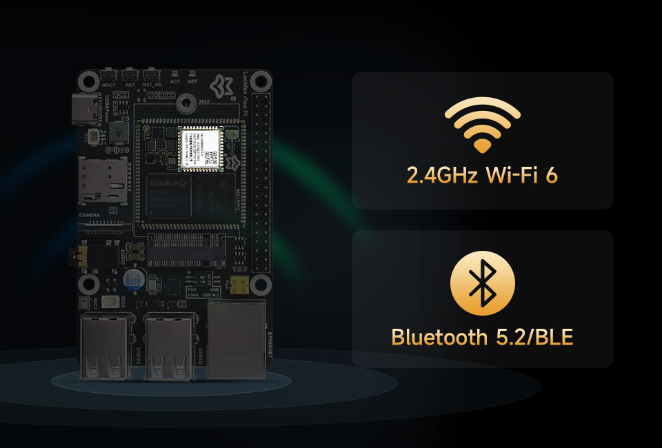 Luckfox Pico Pi series, onboard Wi-Fi 6 and Bluetooth module