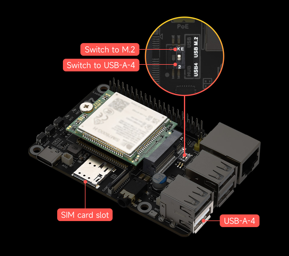 Luckfox Pico Pi series, onboard USB / M.2 slot DIP switch