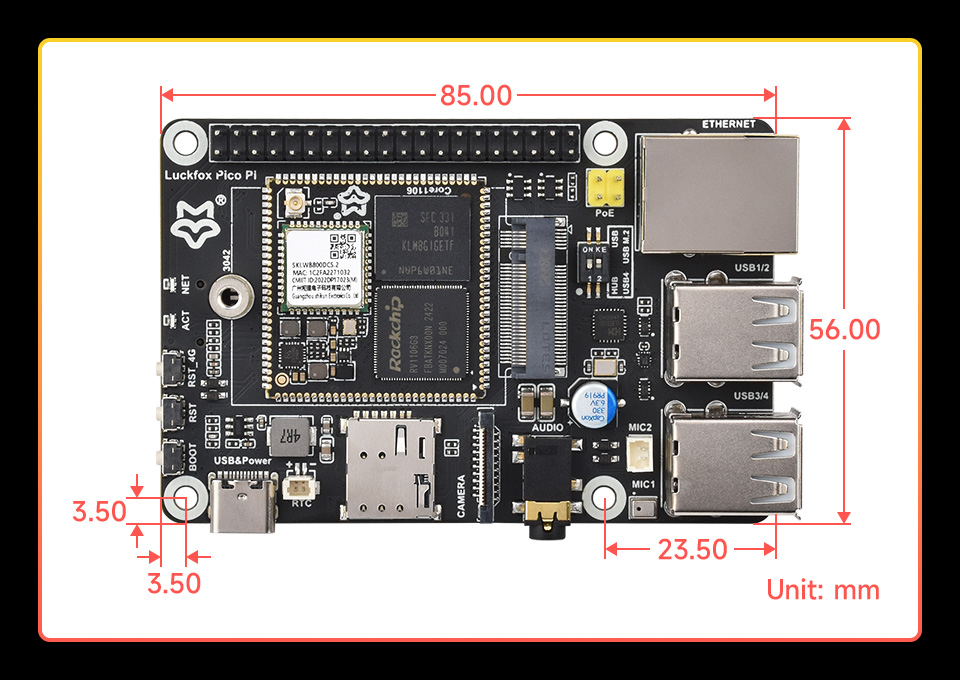 Luckfox Pico Pi series, outline dimensions