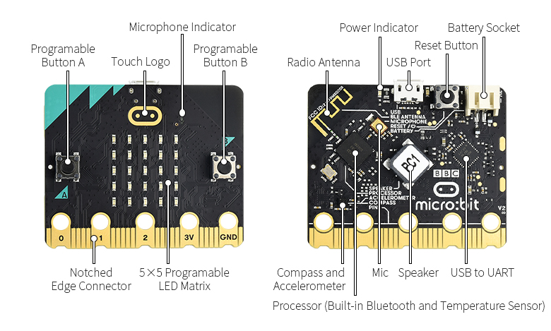 Micro-bit-V2-details-intro.jpg