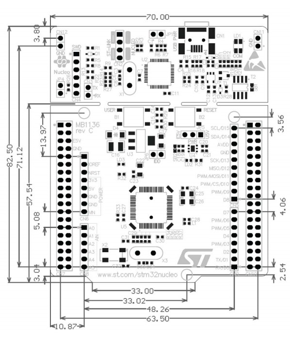 NUCLEO-F091RC board dimensions