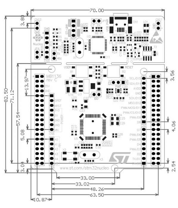 NUCLEO-F302R8 board dimensions
