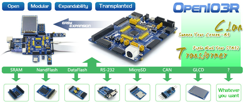 STM32F103RCT6 development board