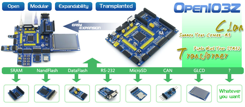 STM32F103ZET6 development board