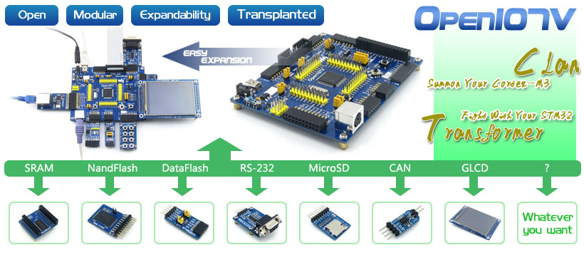 STM32F107VCT6 development board