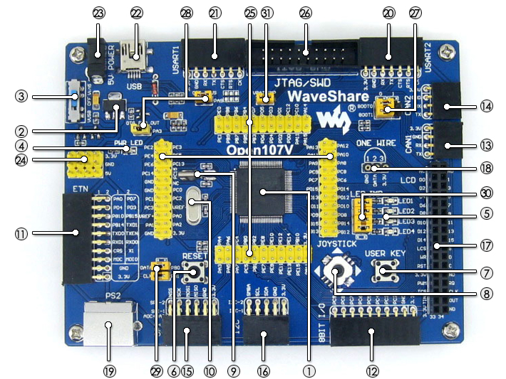 STM32F107VCT6 development board on board resource