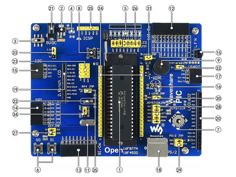 PIC16F877A development board on board resource