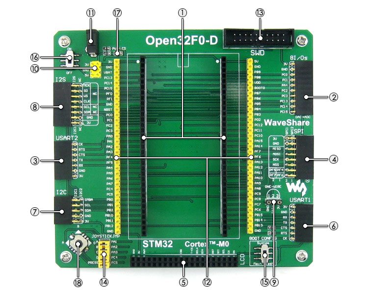 STM32F051R8T6 development board on board resource