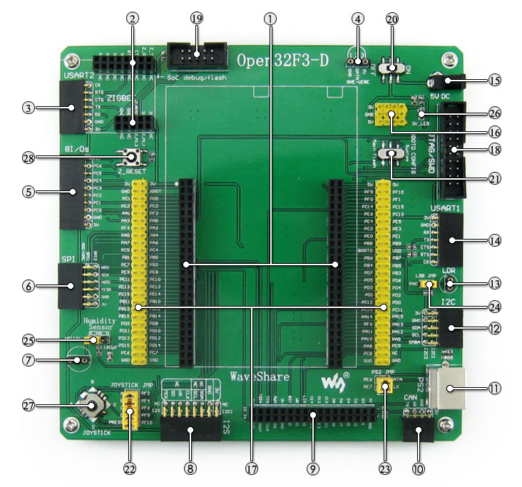 STM32F303VCT6 development board on board resource