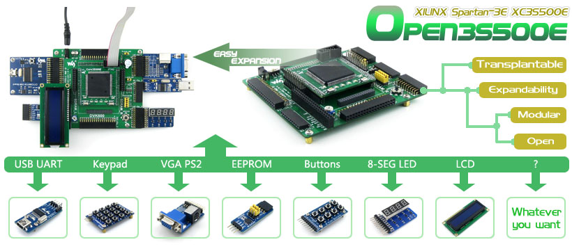 XC3S500E development board