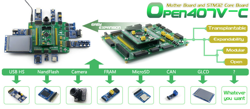 STM32F407VET6 development board