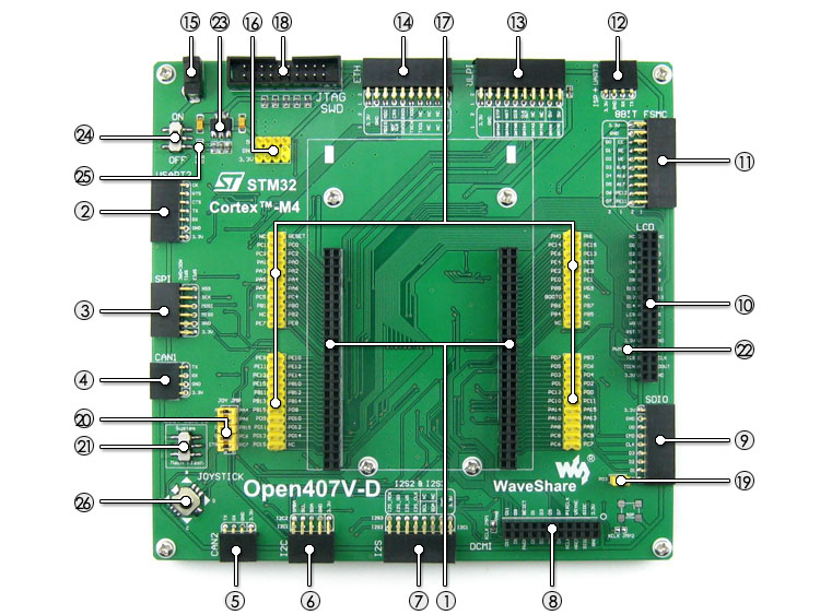 STM32F407VGT6 development board on board resource