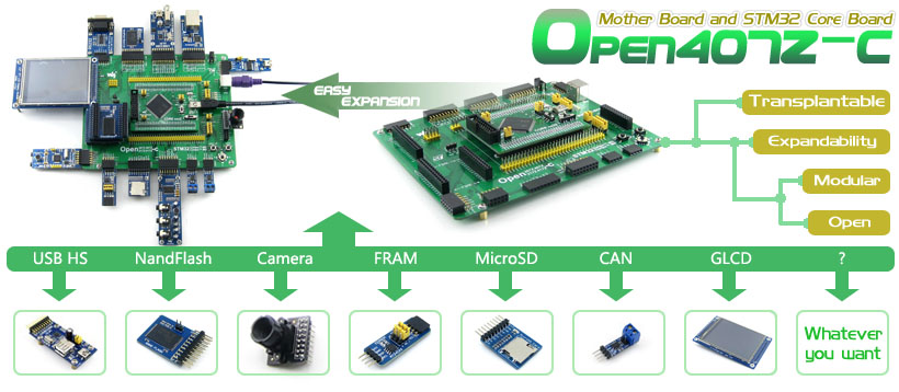 STM32F407ZxT6 development board