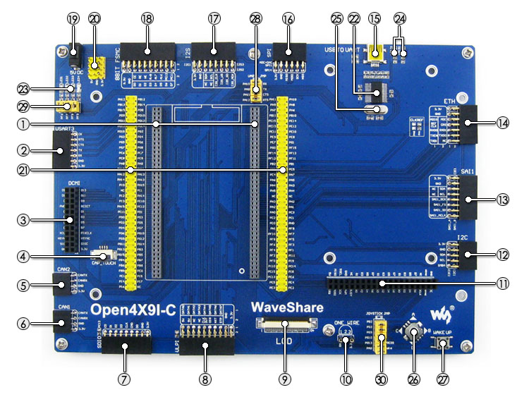 STM32F429ZIT6 development board on board resource