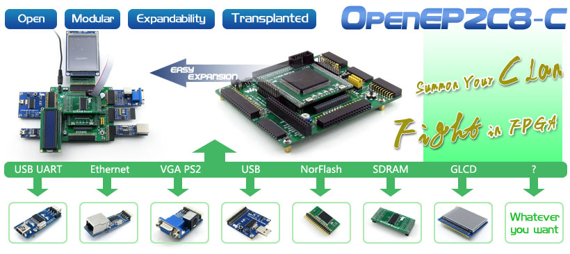 EP2C8 development board