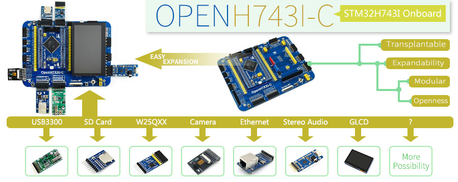 STM32H743IIT6 development board