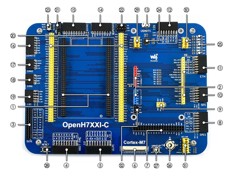 STM32H743IIT6 development board on board resource