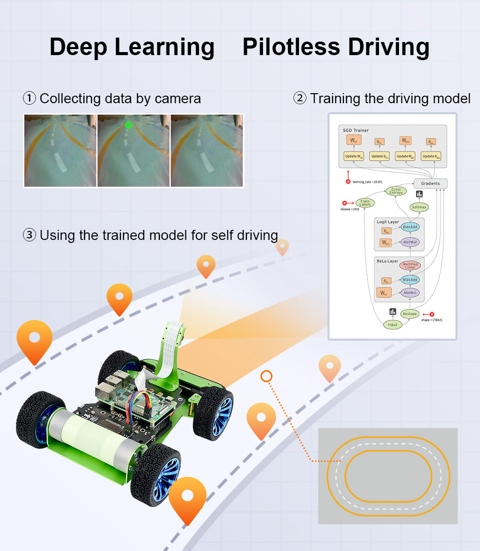 PiRacer-AI-Kit-Details_05.jpg