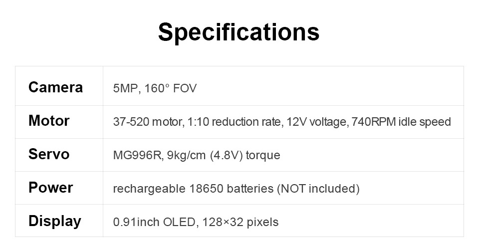 PiRacer-AI-Kit-Details_11.jpg