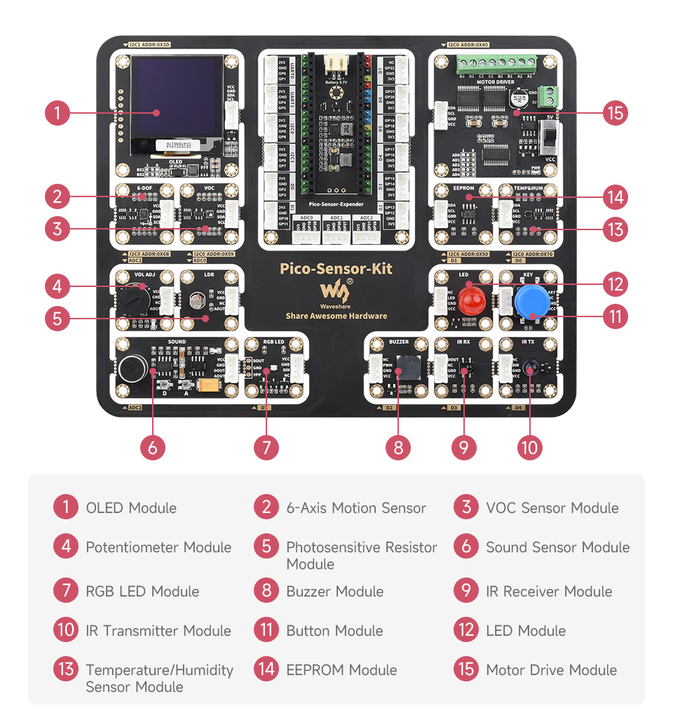 Pico-Sensor-Kit-B-details-5.jpg