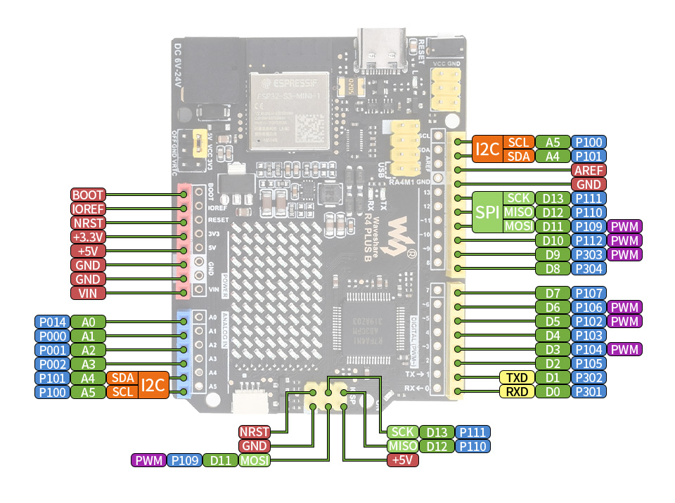 R7FA4-PLUS-B-details-inter.jpg